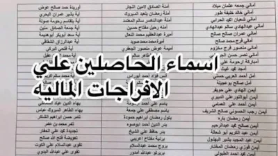 أسماء الإفراجات المالية الجديدة في ليبيا 2026.. طريقة الاستعلام عن اسمك في القوائم